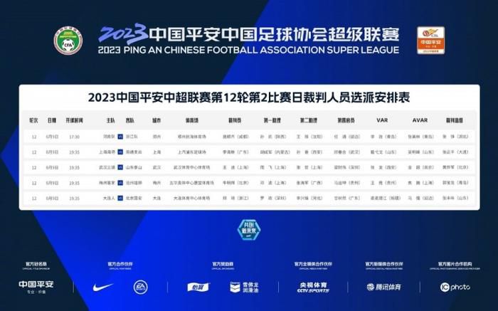 最后的850万英镑则取决于合同期间利物浦以及努涅斯本人的表现。